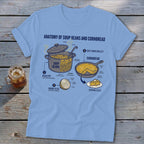T-shirt graphic illustrating the anatomy of soup beans and cornbread with labels.