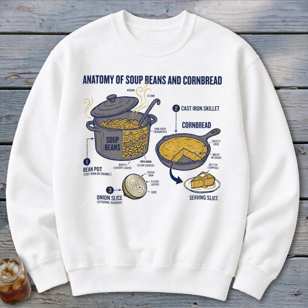 Illustration of soup beans in a pot and cornbread in a skillet with labels.