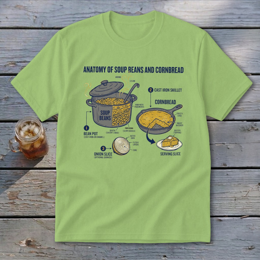 Anatomy of soup beans and cornbread illustration with labels.