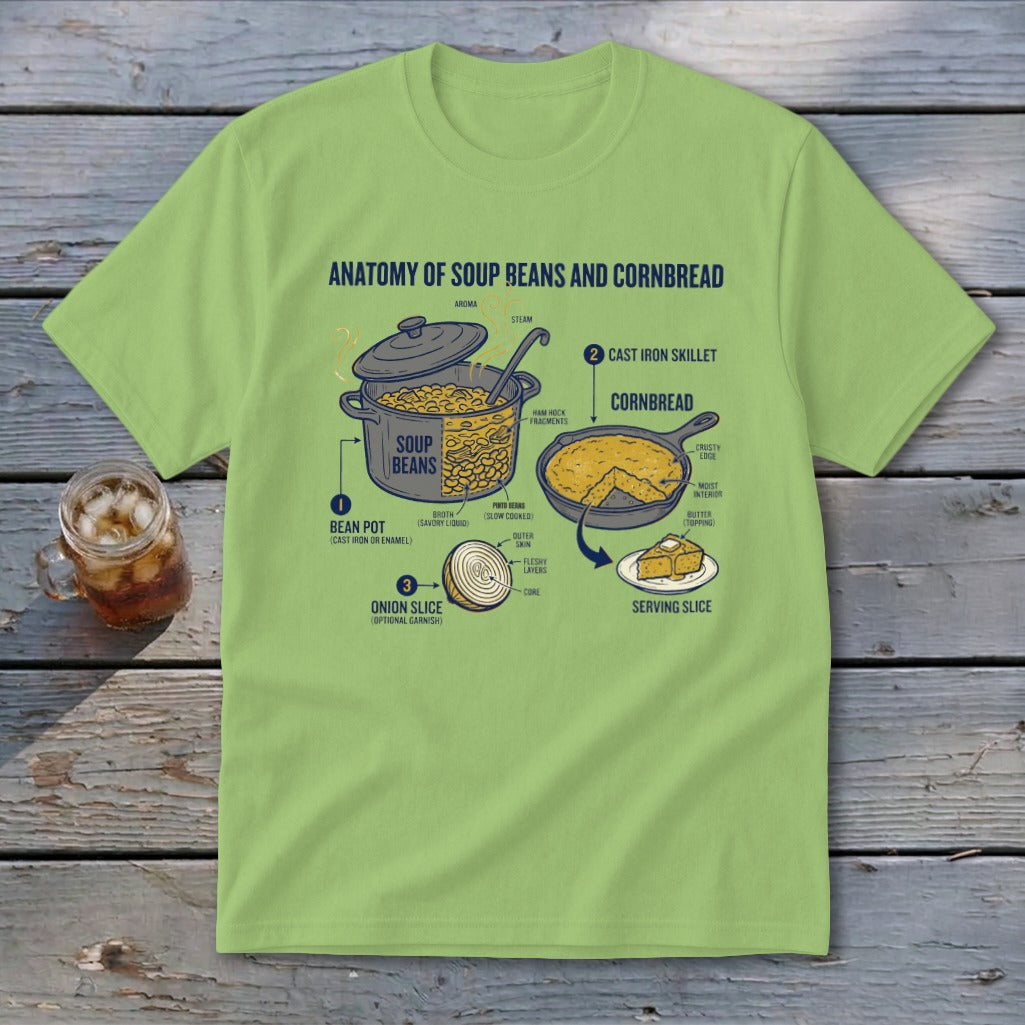 Anatomy of soup beans and cornbread illustration with labels.