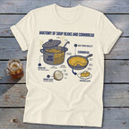 T-shirt graphic illustrating the anatomy of soup beans and cornbread.