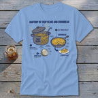 Anatomy of soup beans and cornbread illustrated with a pot of beans, skillet, onion, and serving slice.