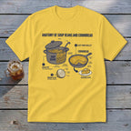 Anatomy of soup beans and cornbread diagram on a yellow t-shirt.