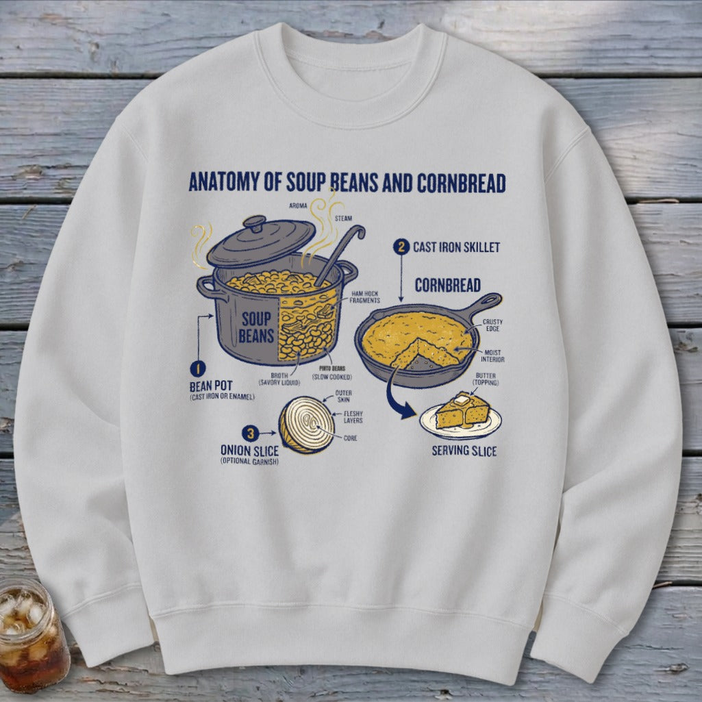 Diagram shows anatomy of soup beans in a pot and cornbread in a skillet.