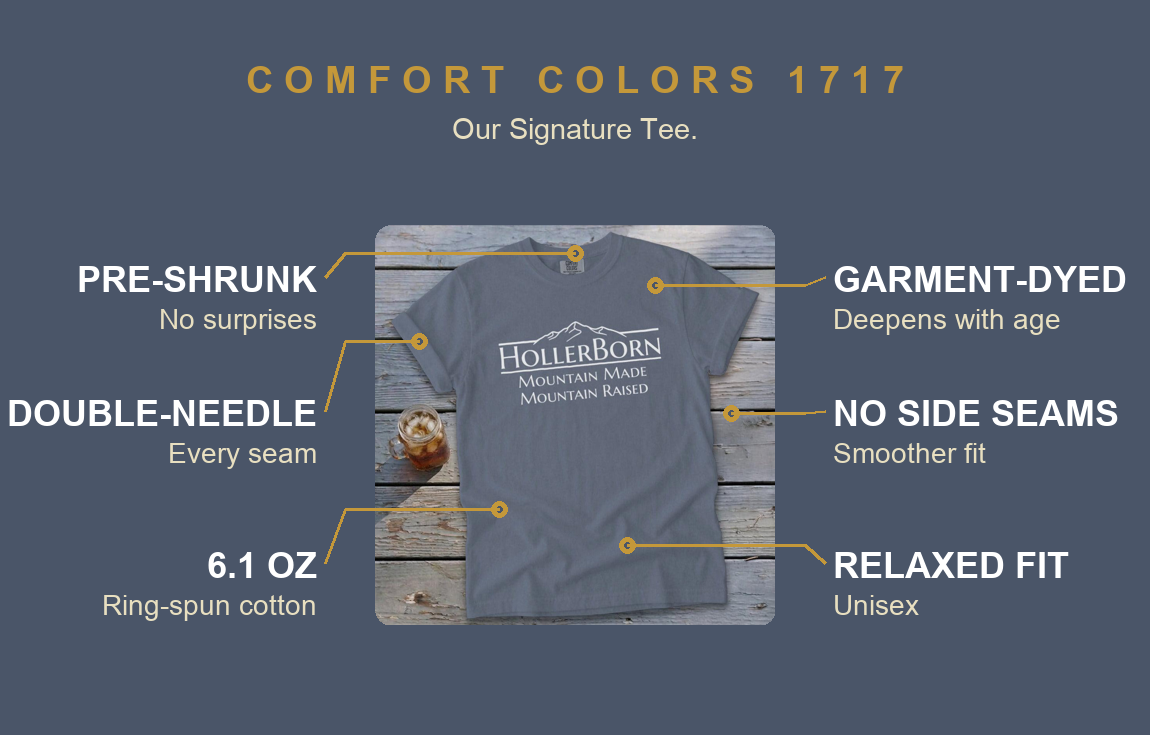 HollerBorn_CC1717_details_v3.png