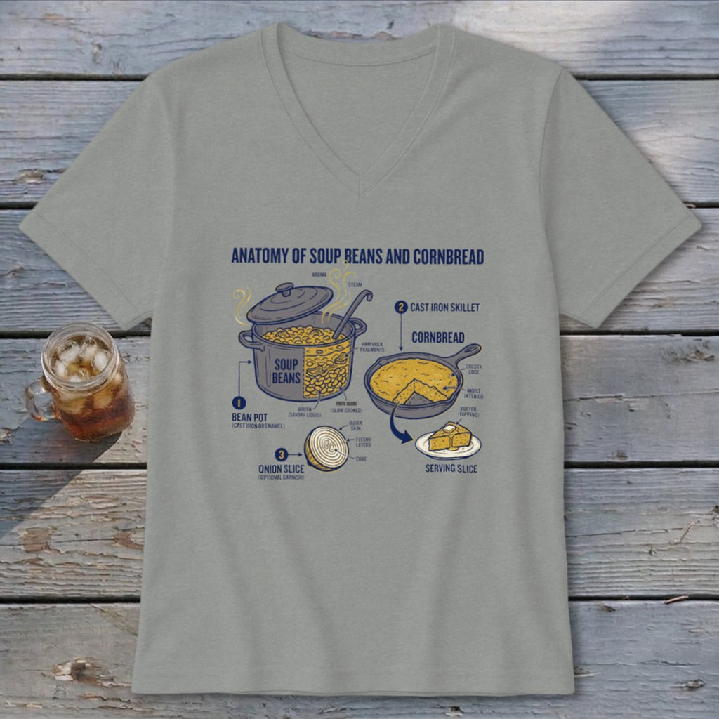 Illustration of soup beans and cornbread anatomy with labels and diagrams.