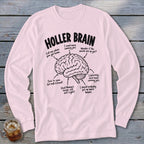 Holler Brain diagram with phrases about canning, morels, snow, and beans.