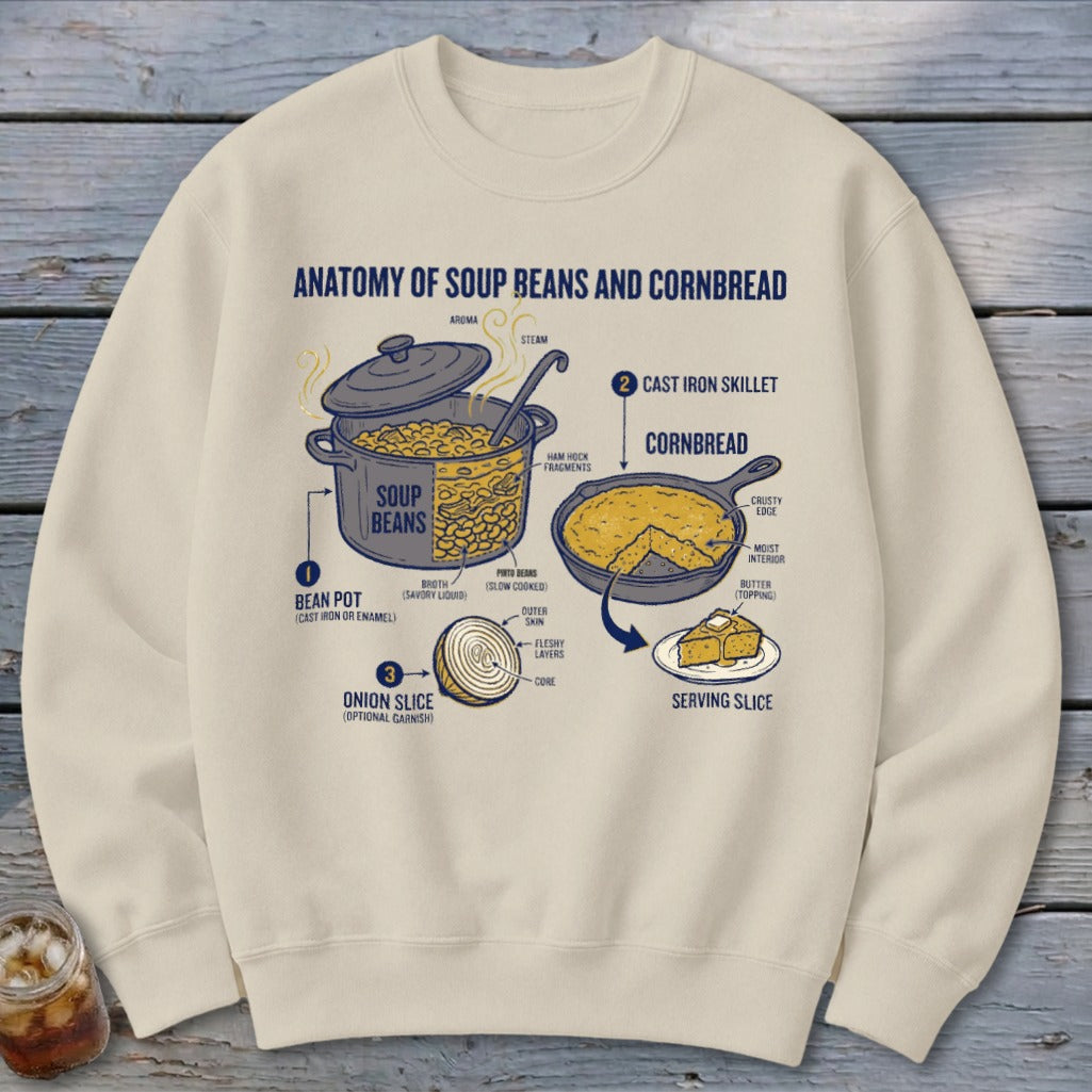Anatomy of soup beans and cornbread diagram with labels.
