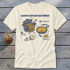 Anatomy of soup beans and cornbread illustration with labels.