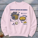 Anatomy of soup beans and cornbread illustration with labeled ingredients.