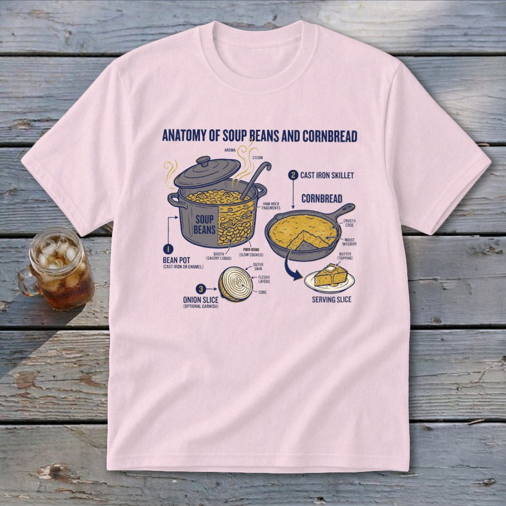 Illustration of soup beans and cornbread anatomy with labels and ingredients.
