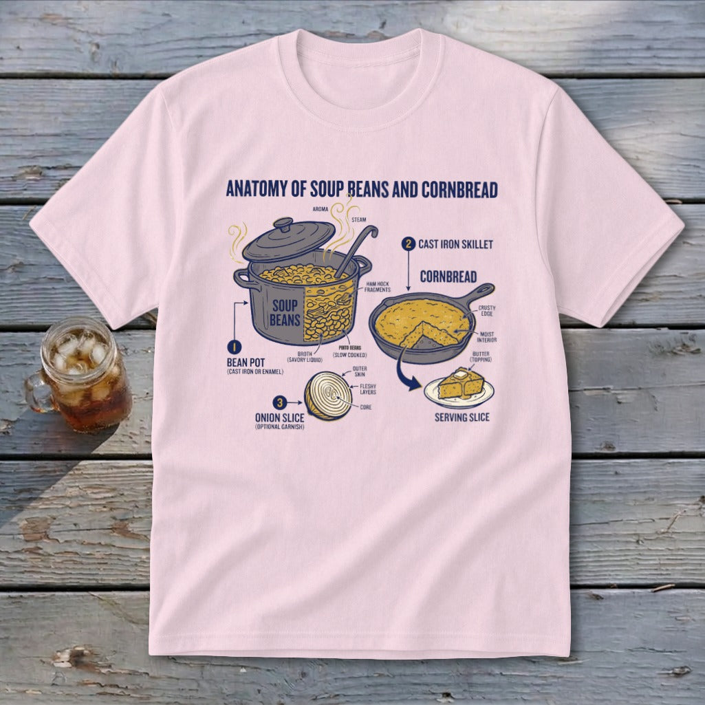 Illustration of soup beans and cornbread anatomy with labels and ingredients.